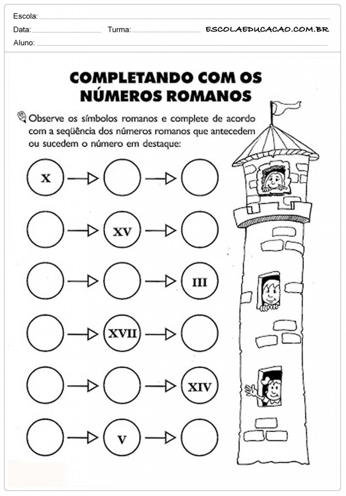 Atividades de Matemática 3º ano - Números romanos