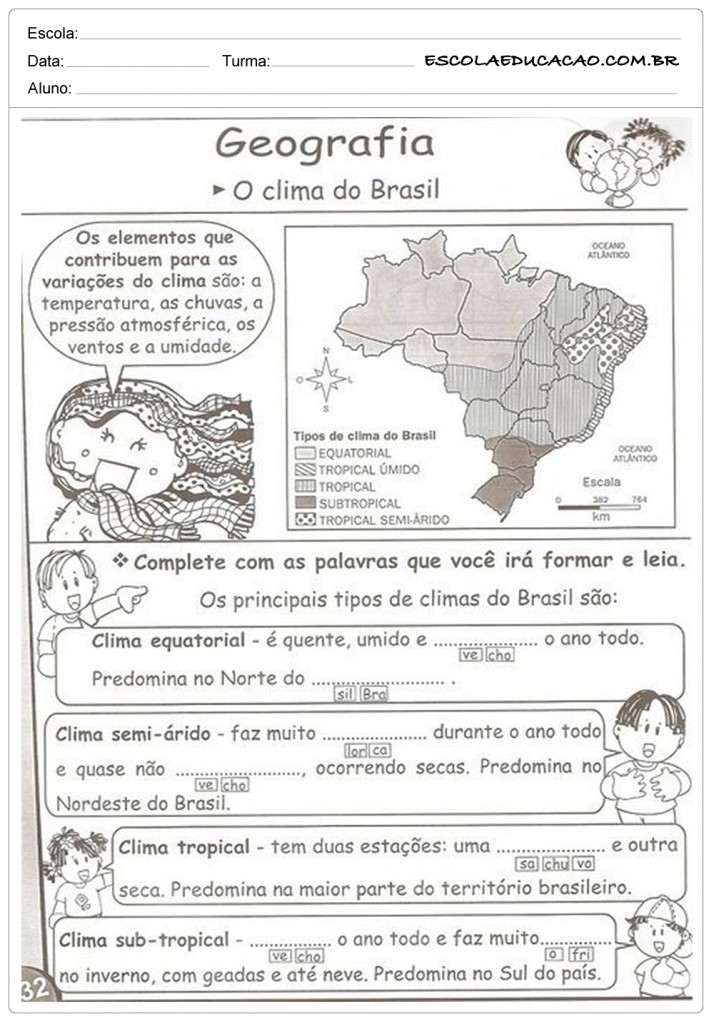 O Clima do Brasil