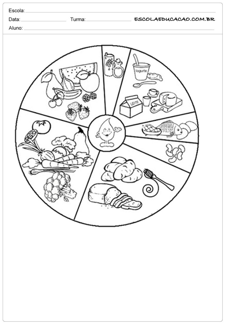 Atividades De Alimenta O Saud Vel Ano Atividades Educativas Escola