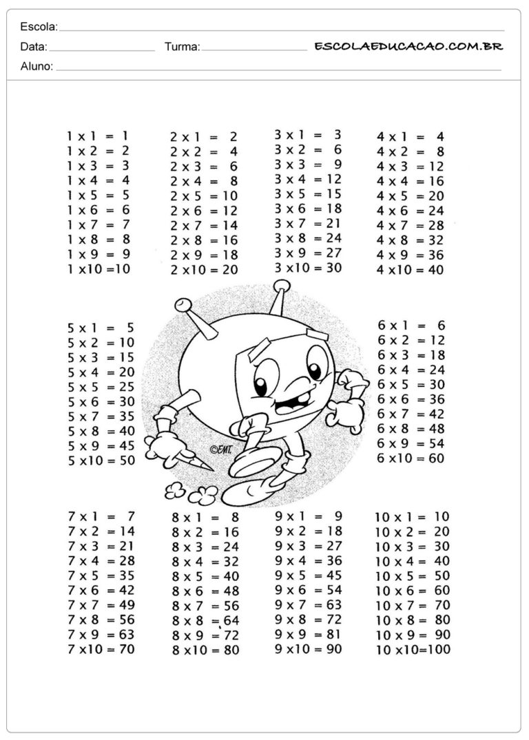 Diversas Atividades De Tabuada Para Imprimir Escola Educa O