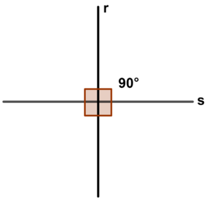 Perpendicularidade O Que Como Determinar Retas Planos