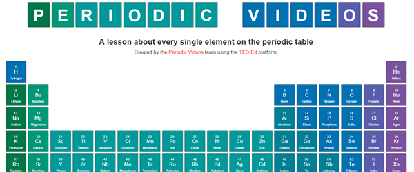 Modo simples de aprender e ensinar a tabela periódica