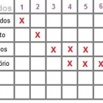 cronograma-de-estudos