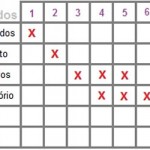 cronograma-de-estudos
