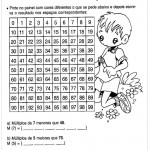 Atividades de Matemática 5º ano – Painel dos Múltiplos