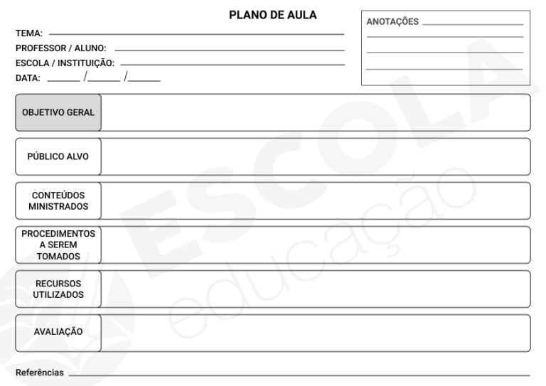 Plano De Aula Modelos Exemplos Como Fazer Planos De Aula