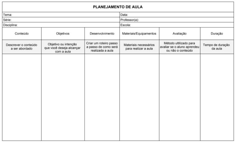 Plano De Aula Modelos Exemplos Como Fazer Planos De Aula 5080