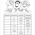 Atividades de Matemática 3º ano – Brincando com Centenas
