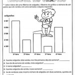 Atividades de Matemática 4º ano – Ligue-se no gráfico