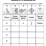 Atividades de Matemática – Quadro Fracionário