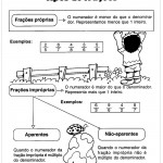 Atividades de Matemática – Tipos de Frações