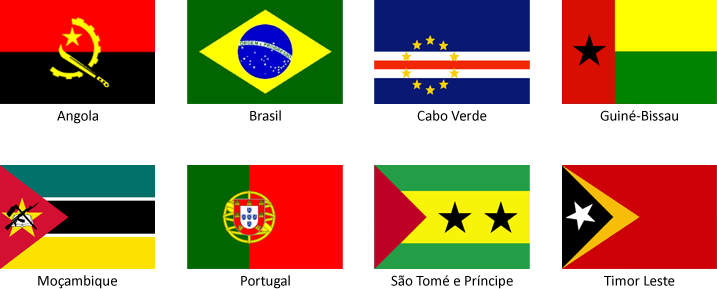 Países Que Falam a Língua Portuguesa