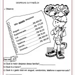 Despesas Fixas