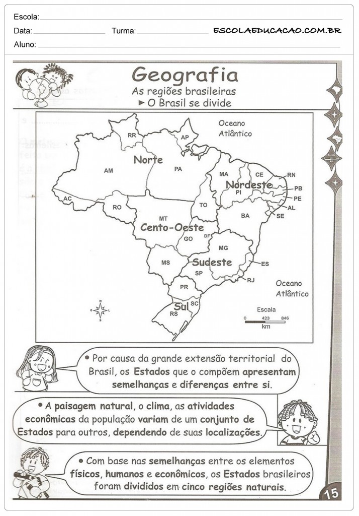 As regiões Brasileiras
