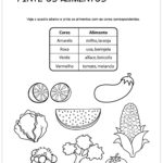 Pinte os Alimentos