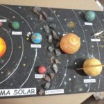 Projeto Sistema Solar – Maquete sobre sistema solar