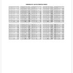 Atividade de tabuada para imprimir multiplicação