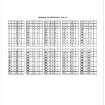 Atividade de tabuada para imprimir tabuada de divisão