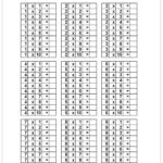 Atividade de tabuada para imprimir tabuada de multiplicação