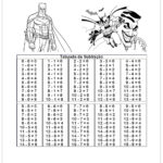 Atividade de tabuada para imprimir tabuada de subtração do Batman