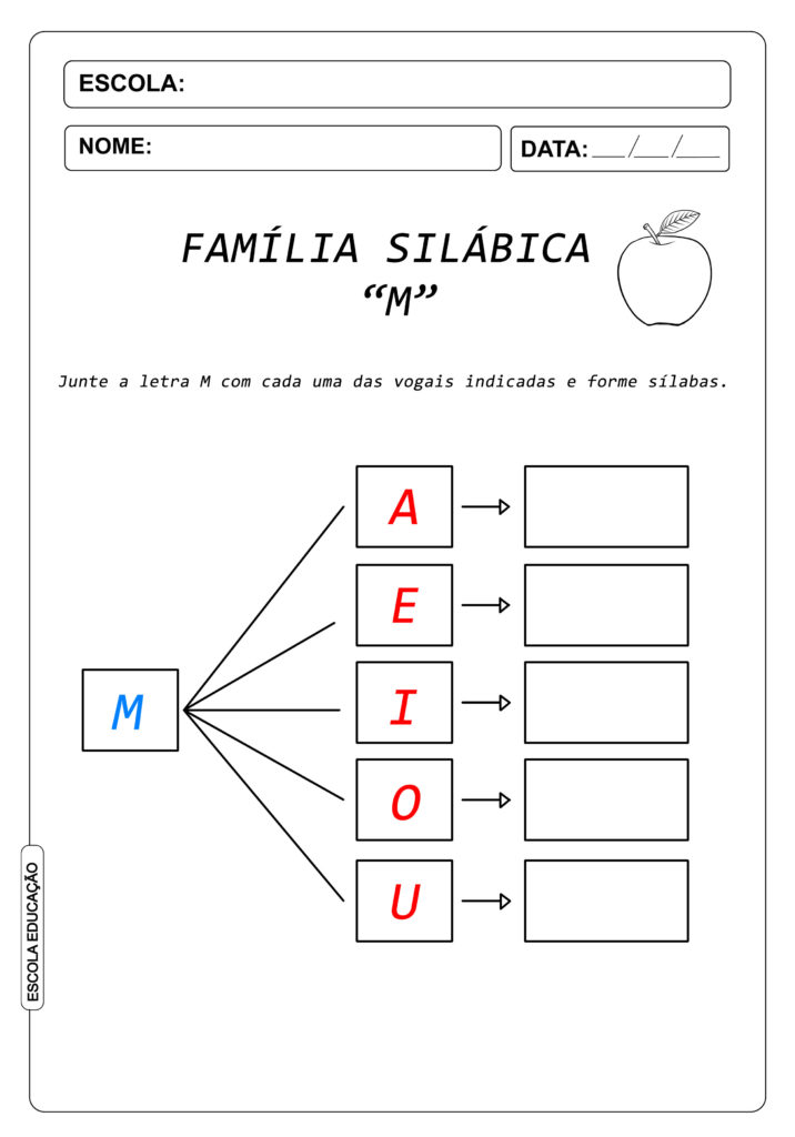 Atividade de Alfabetização Famílias Silábicas - Letra M