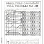 Atividades sobre o Ar – Consequências da poluição do ar