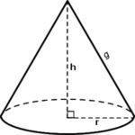 cone