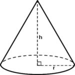 cone