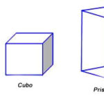 Diferentes formas Geométricas