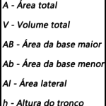 quadro-informativo-tronco-da-piramide.fw