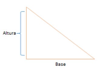 Figura Geométrica: Triângulo