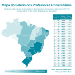 mapa-salario