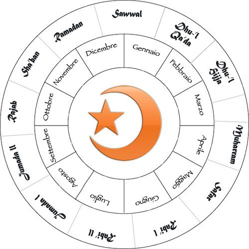 Calendário Islâmico