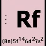 Rutherfórdio Símbolo