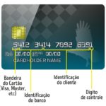 O que é dígito verificador