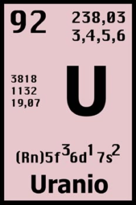 Elemento químico Urânio - Símbolo