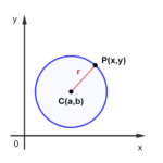 Equação de uma circunferência