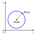 circunferencia-equacao-reduzida
