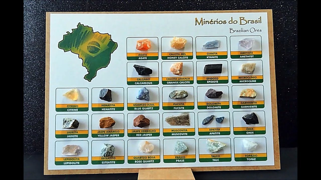 minérios do Brasil