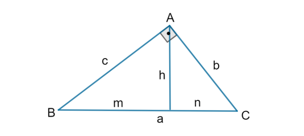 triângulo retângulo elementos- semelhança
