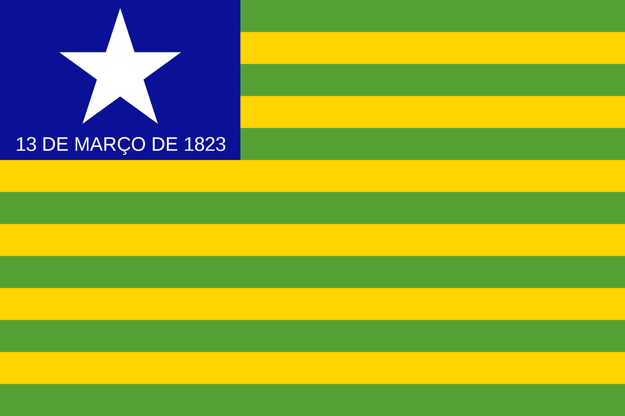 Geografia do Piauí