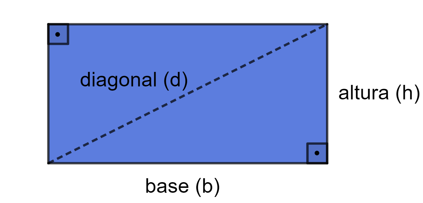 diagonal de um retângulo