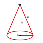 cone-reto
