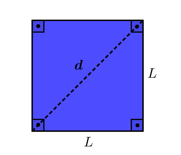 diagonal do quadrado