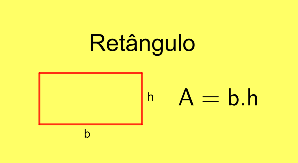 Área do retângulo