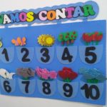 Ler, comparar e ordenar números – Sugestão de cartaz