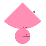 planificacao-de-um-cone-cone-aberto