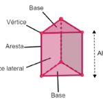 prisma-composicao