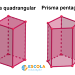 prismas-bases