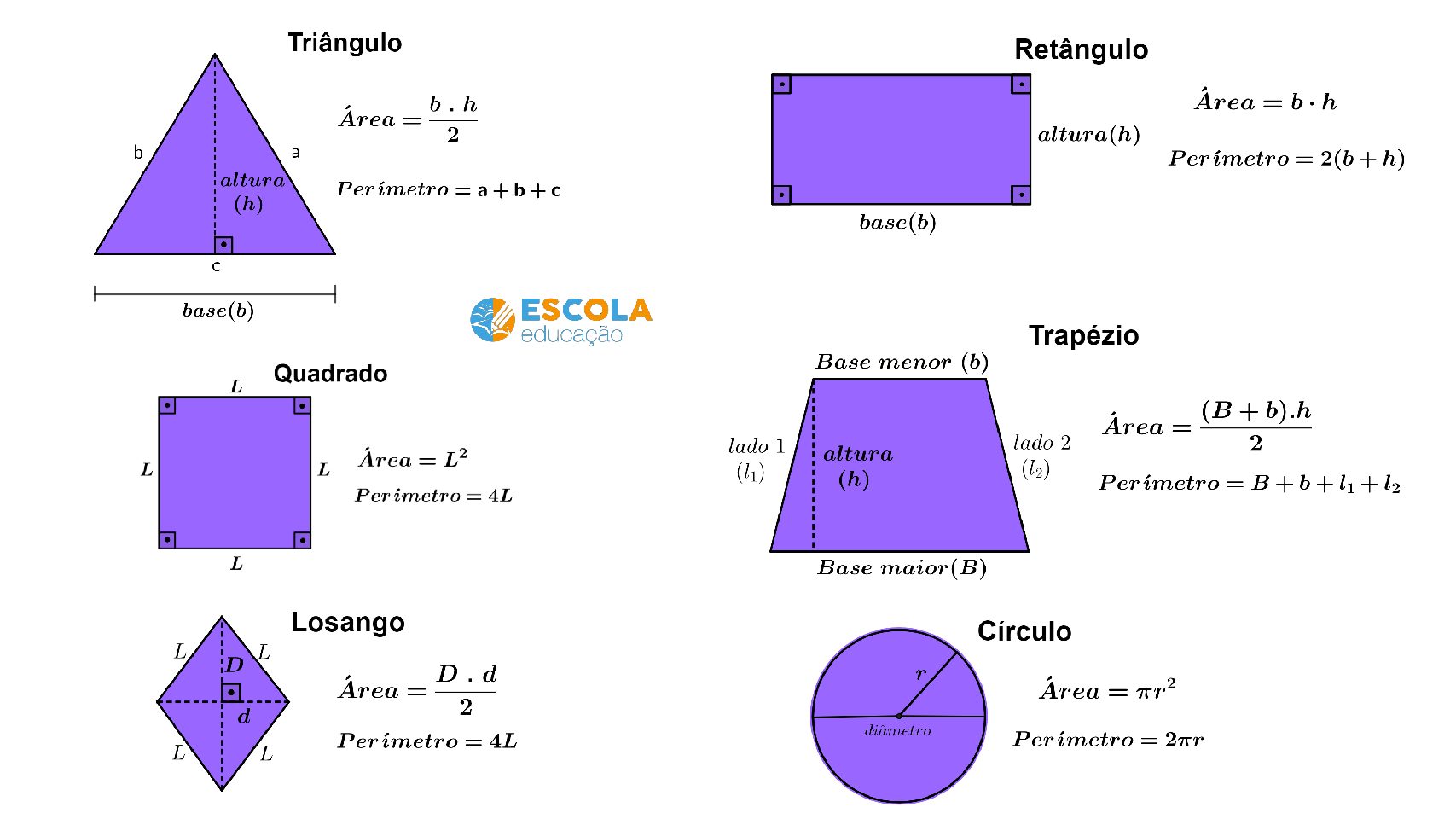 Areas De Figuras Planas Exercicios Pdf - MODISEDU